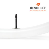 REVOLOOP.REPAIR kit
