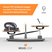 REVOLOOP.REPAIR kit