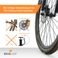 REVOLOOP.REPAIR kit